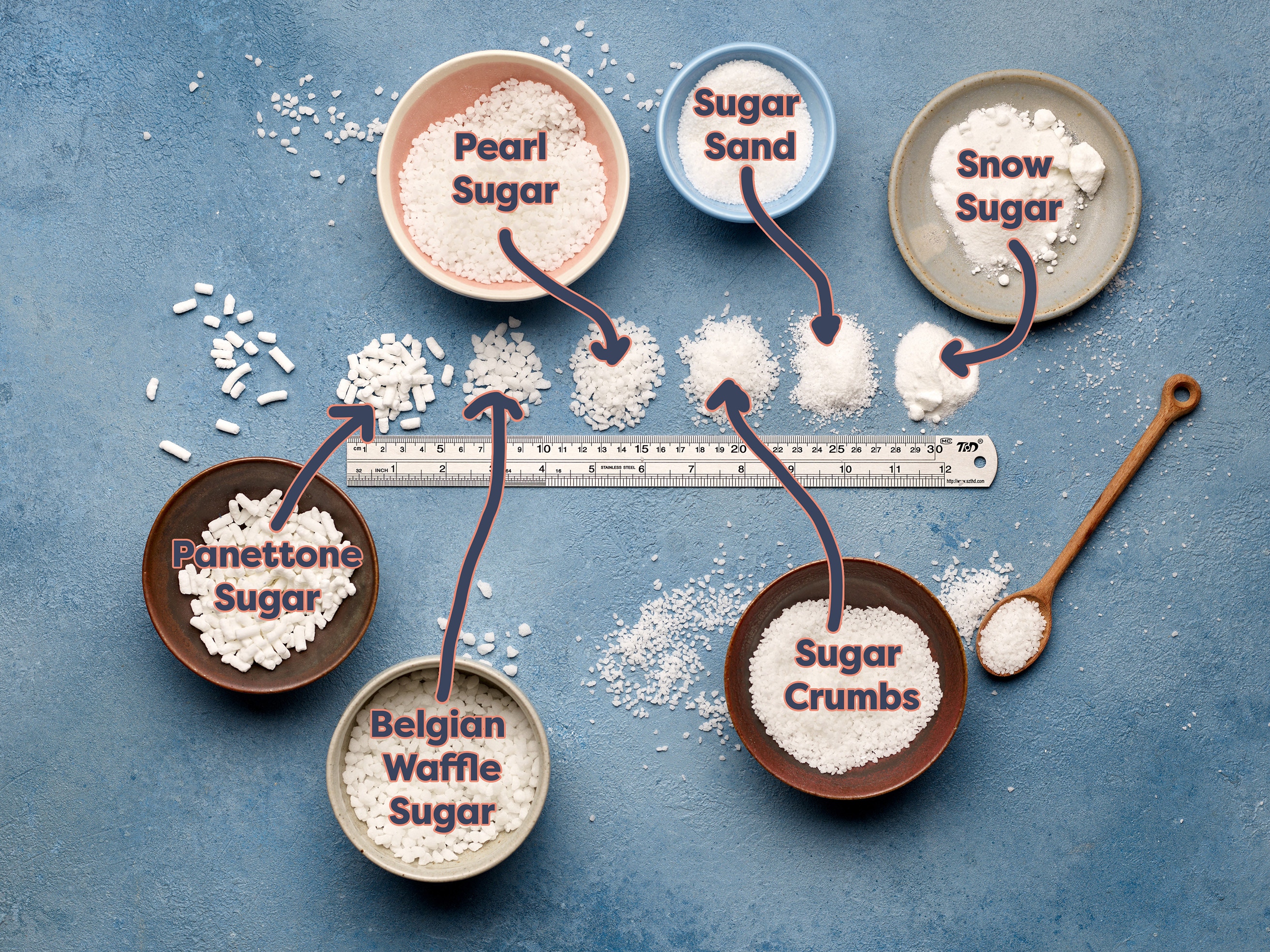 A Guide To Our Specialist Sugars - laid out and labelled